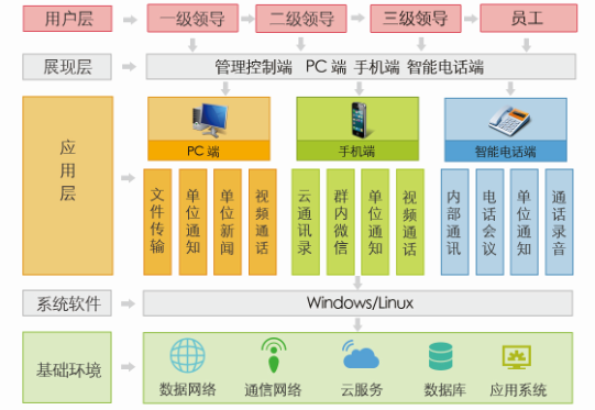 7.20微信3.png