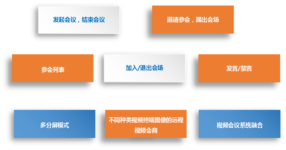 会议管理.png