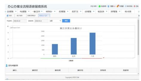 查看报表.jpg
