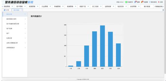 统计分析.jpg